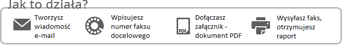 email2fax